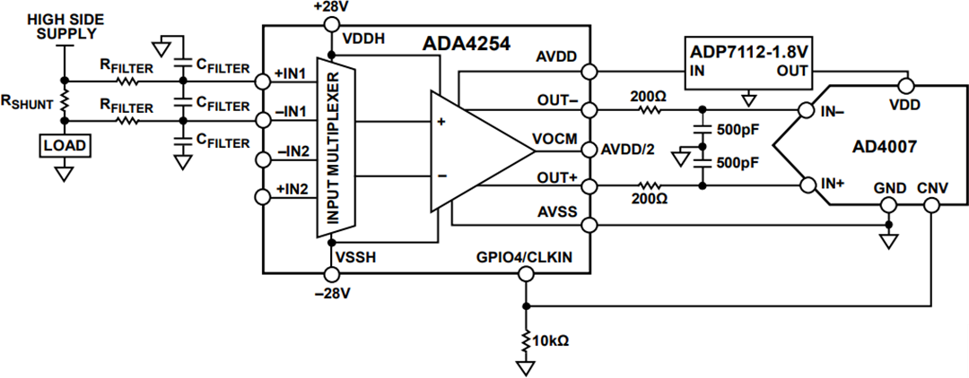 Application Circuit Diagram - Analog Devices Inc. ADA4254 High Voltage Low Power PGIA